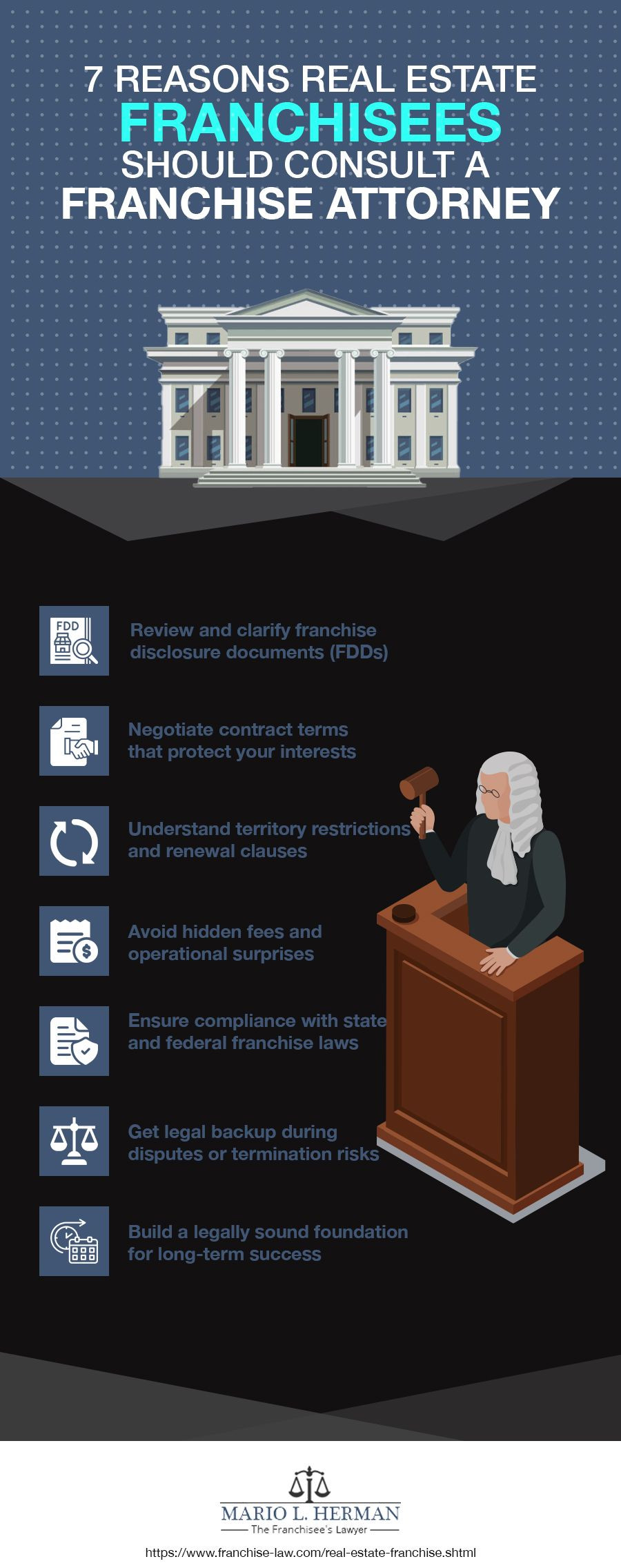 7 Reasons Real Estate Franchisees Should Consult a Franchise Attorney