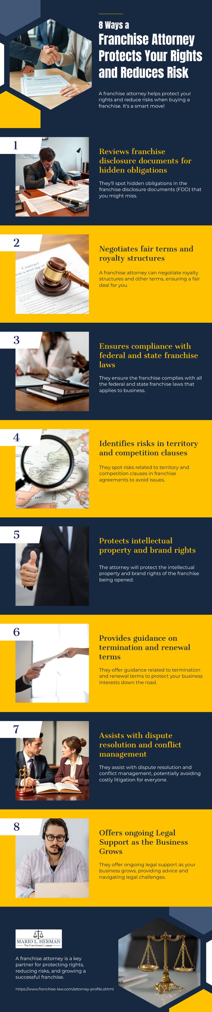 8 Ways a Franchise Attorney Protects Your Rights and Reduces Risk