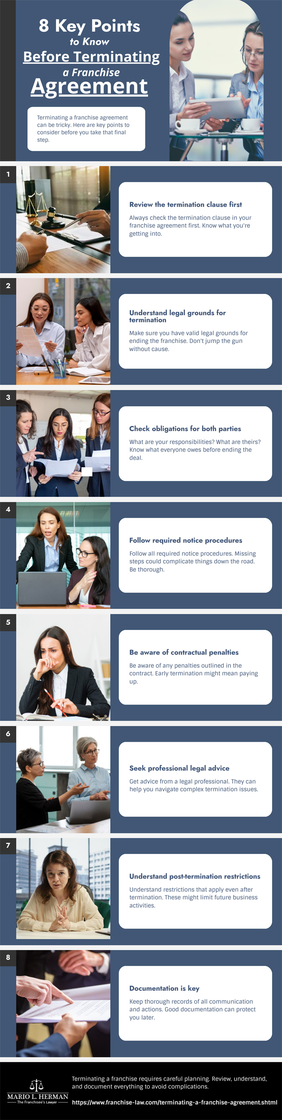 8 Key Points to Know Before Terminating a Franchise Agreement