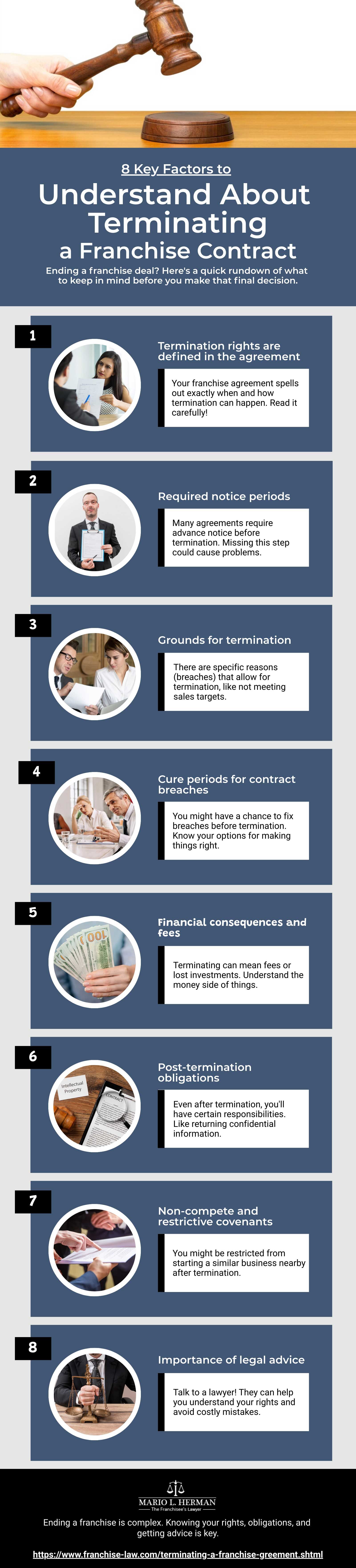 8 KEY FACTORS TO UNDERSTAND ABOUT TERMINATING A FRANCHISE CONTRACT