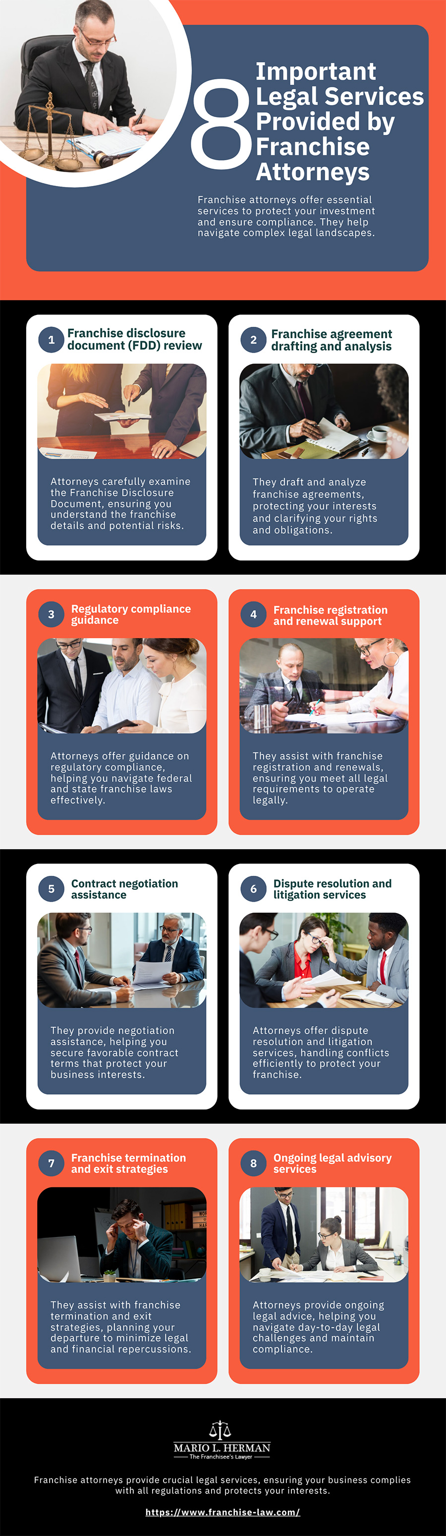 8 Important Legal Services Provided by Franchise Attorneys