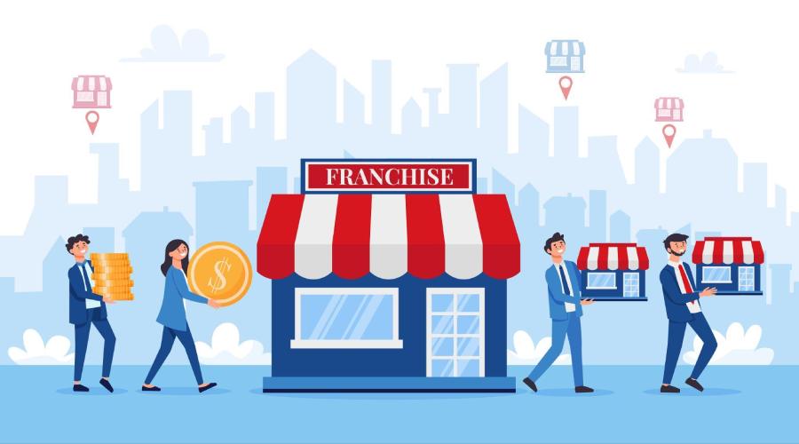 Rights as Franchisee